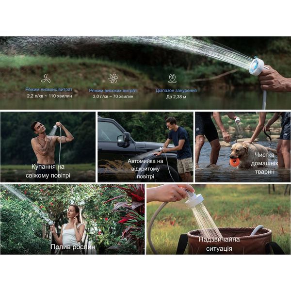 Душ портативний з насосом на акумуляторі Flextail Max Shower, білий 72157 фото
