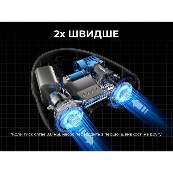 Насос кемпінговий для накачування човнів, сапів, Flextail Evo Sup Pump Pro, чорний