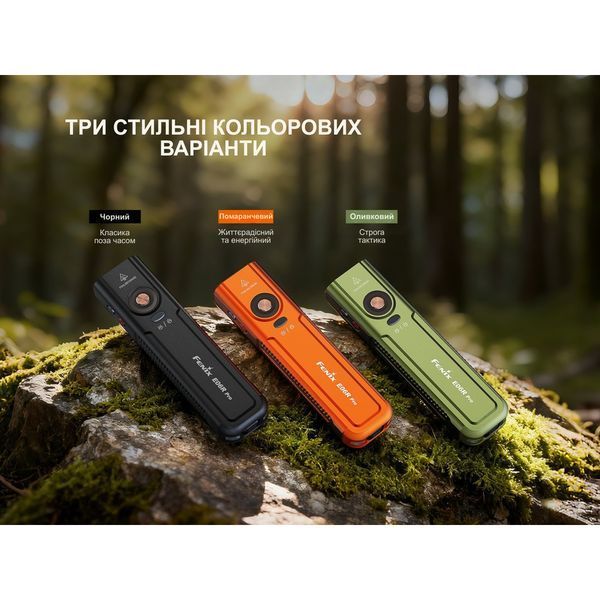 Ліхтар Fenix E06R PRO, чорний 73094 фото