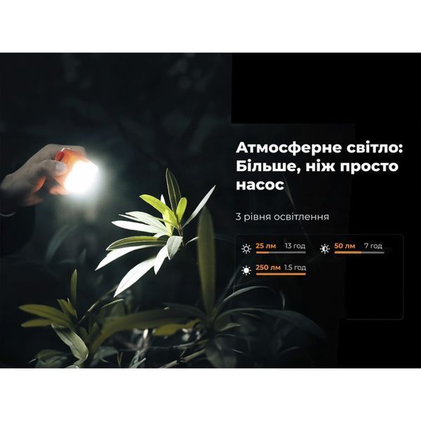 Насос кемпінговий Vollyc Ezy Pump by Flextail, помаранчевий