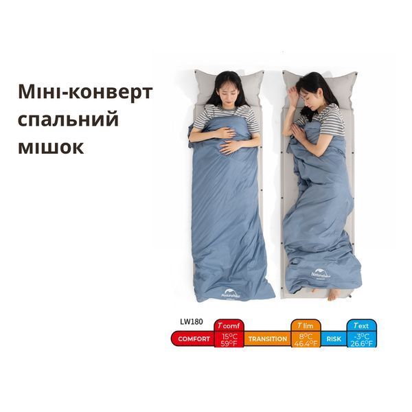 Спальний мішок Naturehike LW180 Mini NH21MSD04, лівий, XL, темно-зелений