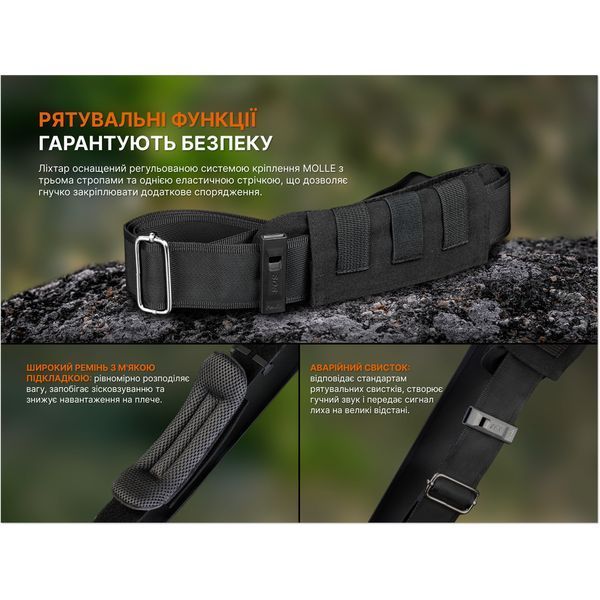 Ліхтар ручний Fenix LR50R V2.0