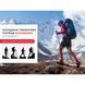 Трекінгова палиця Naturehike ST10 NH19S010-T, 110 см, блакитна