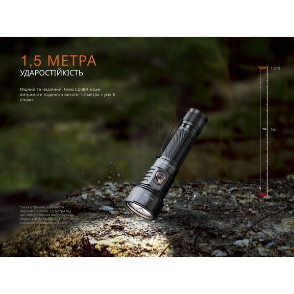 Ліхтар ручний Fenix LD36RB чорний 71158 фото