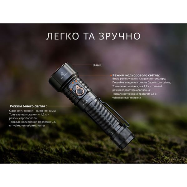 Ліхтар ручний Fenix LD36RB чорний 71158 фото