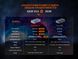 Ліхтар наключний Fenix E03R V2.0, сірий 62725 фото 19