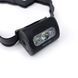 Ліхтар налобний Nextorch Trek Star black 76187 фото 1