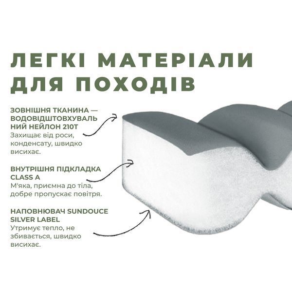 Спальний мішок з капюшоном Naturehike MS300 CNK2350WS023 лівий, сірий 74473 фото