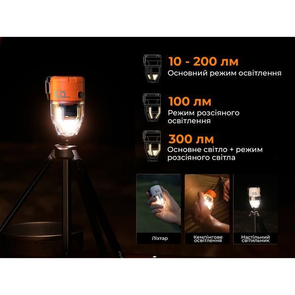 Насос-ліхтар кемпінговий Flextail Max Pump 3, білий 69231 фото