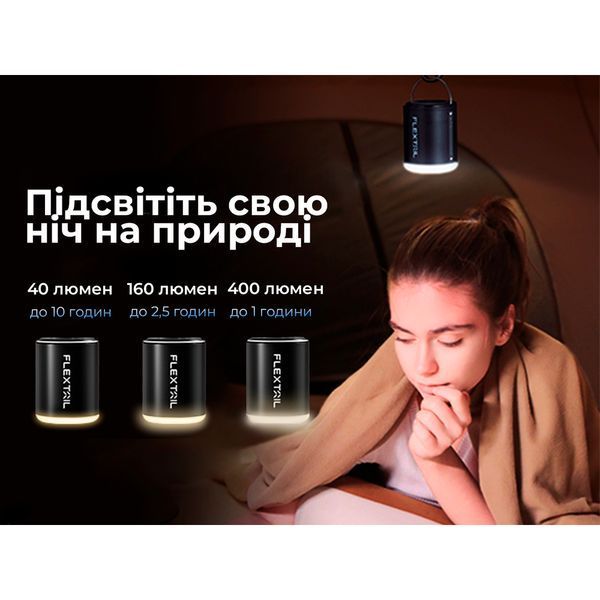 Насос-ліхтар кемпінговий Flextail Tiny Pump 2X, помаранчевий 69236 фото