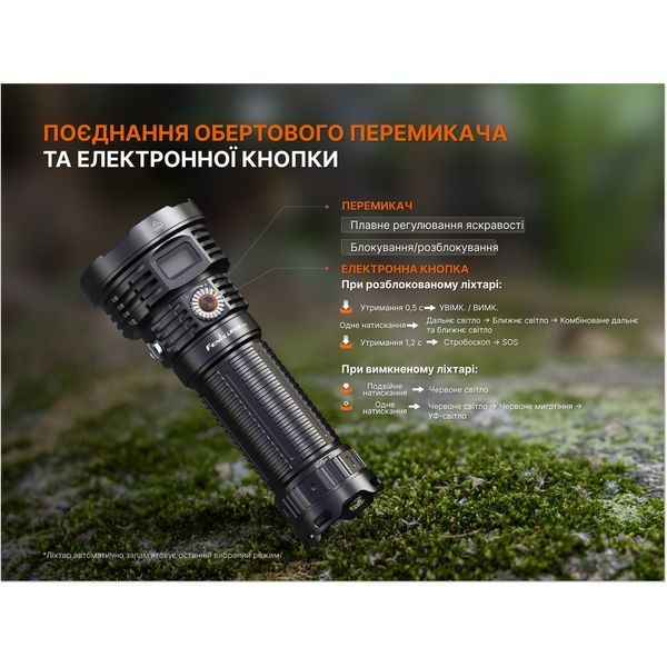 Ліхтар ручний Fenix LR50R V2.0 74589 фото