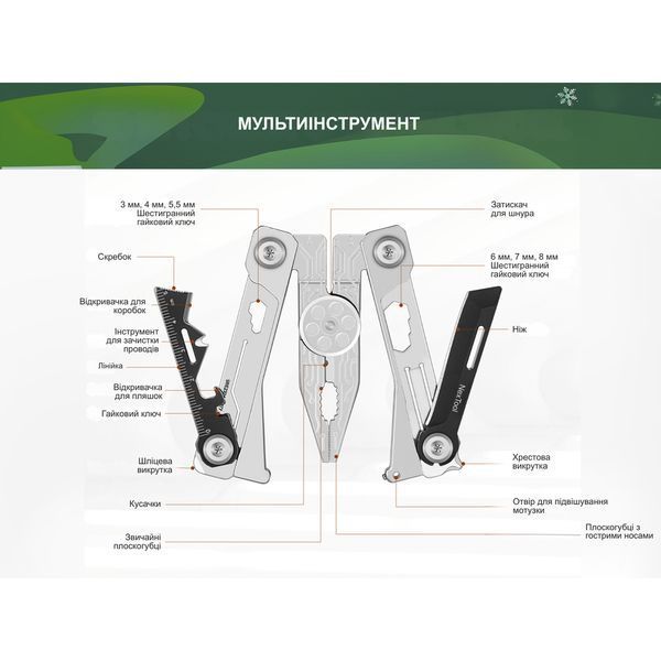 Мультитул NexTool Silver Blade EDC