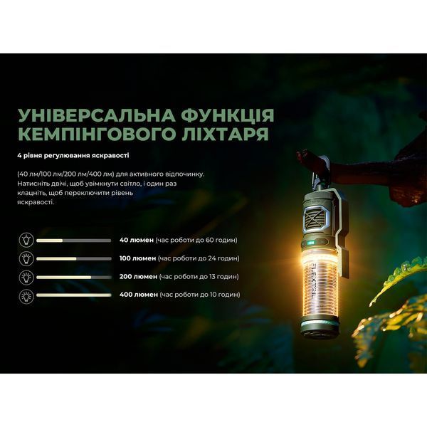 Фумігатор-ліхтар кемпінговий Flextail Tiny Repel S, зелений 69238 фото