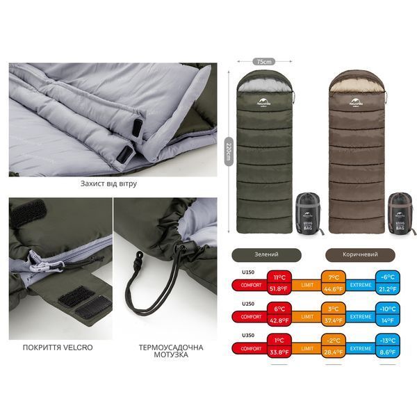Спальник з капюшоном Naturehike U150 NH20MSD07, (11&deg;C), правий, коричневий